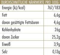 EisBerger Eisdose 250ml 1870 Schokolade