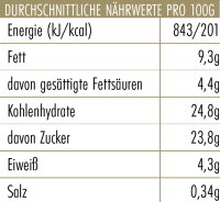 EisBerger Eisdose 600ml Sizilianische Pistazie