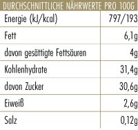 EisBerger Eisdose 250ml Spaghetti Eis