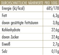 EisBerger Eisdose 250ml Joghurt Waldfrucht