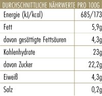 EisBerger Eisdose 250ml Joghurt Passionsfrucht