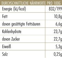 EisBerger Eisdose 250ml Eiskaffee