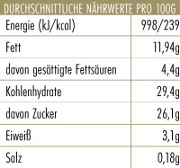 EisBerger Eisdose 250ml Salted Choco Brezel