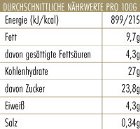 EisBerger Eisdose 600ml Praline-Nuss