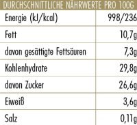 EisBerger Eisdose 250ml White Matcha Raspberry