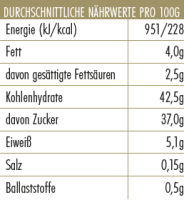 EisBerger Eisdose 250ml Haferflocke Joghurt Honig
