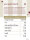 EisBerger Eisdose 150ml Sacher Torte