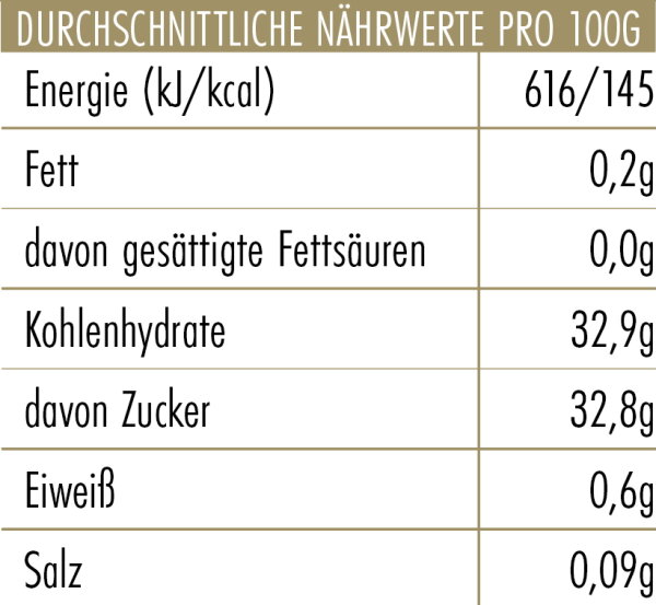 EisBerger Eisdose 250ml Zitrone Basilikum