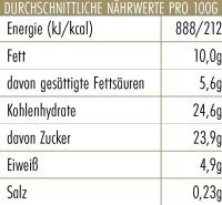 EisBerger Eisdose 250ml Weißer Kokosnuss Trüffel