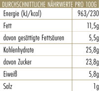 EisBerger Eisdose 250ml Erdnuss Caramel Schokolade