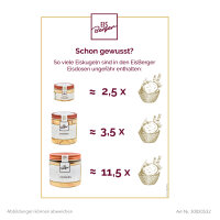 EisBerger Flyer Erklärung "Kugelanzahl in...